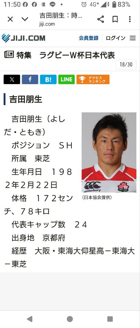 ラグビー　日本代表　サイン入りユニフォーム　Mサイズ