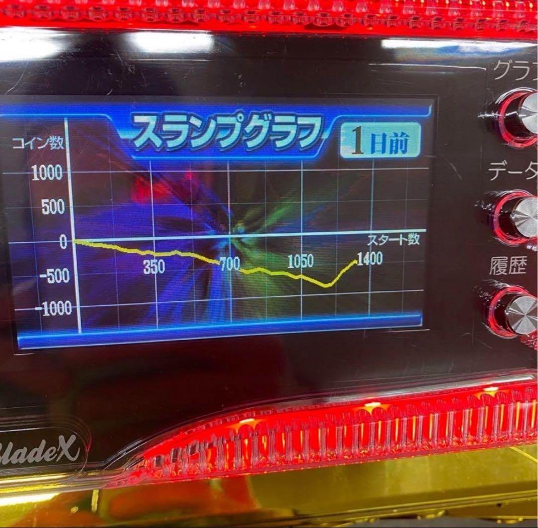 5号機 モンスターハンター 月下雷鳴 実機 家庭用フルセット！