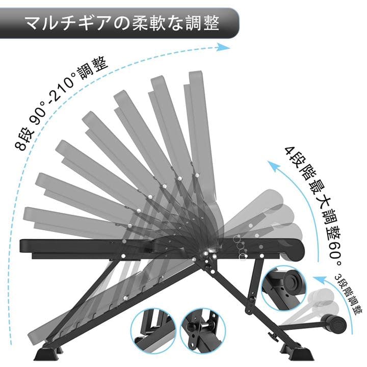 トレーニングベンチ インクラインベンチ デクラインベンチ