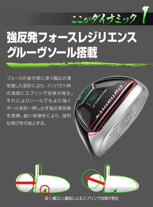 【3番 5番 7番UT ヘッド3個】★ダイナミクス UT 限界反発の激飛びUT