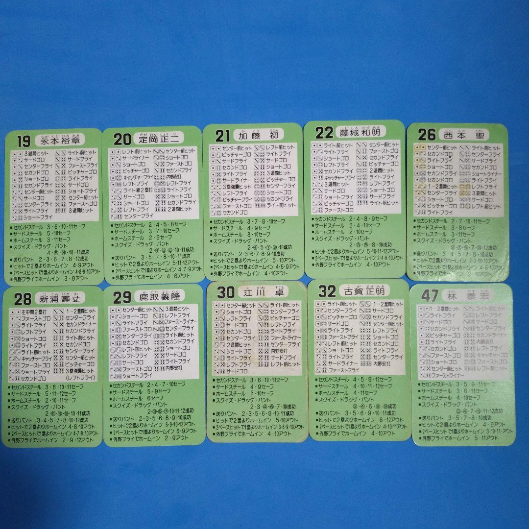 タカラ プロ野球カードゲーム 55年度 読売巨人軍