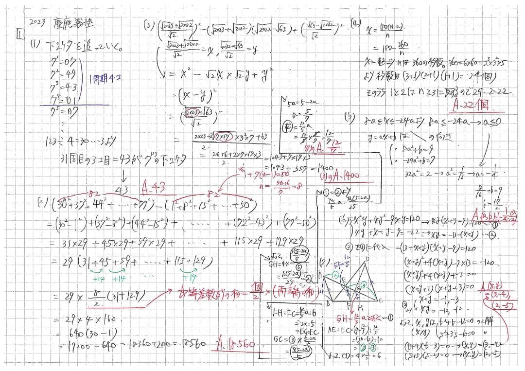 塾講師オリジナル 今だけ4割引 入試 数学解説 最難関21高 2013-23