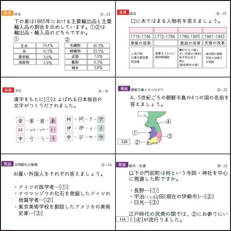 中学受験　歴史　暗記カード　中学入試　予習シリーズ　コアプラス