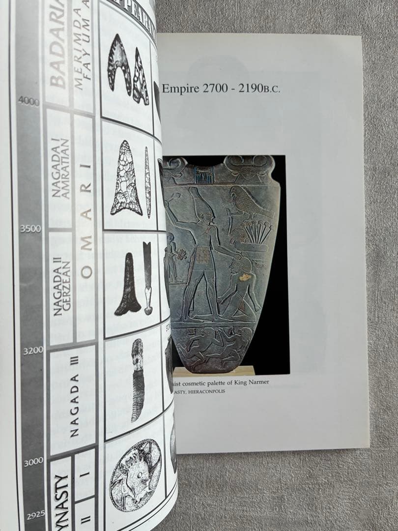 アート・デザイン・音楽 EGYPTIAN MUSEUM CAIRO