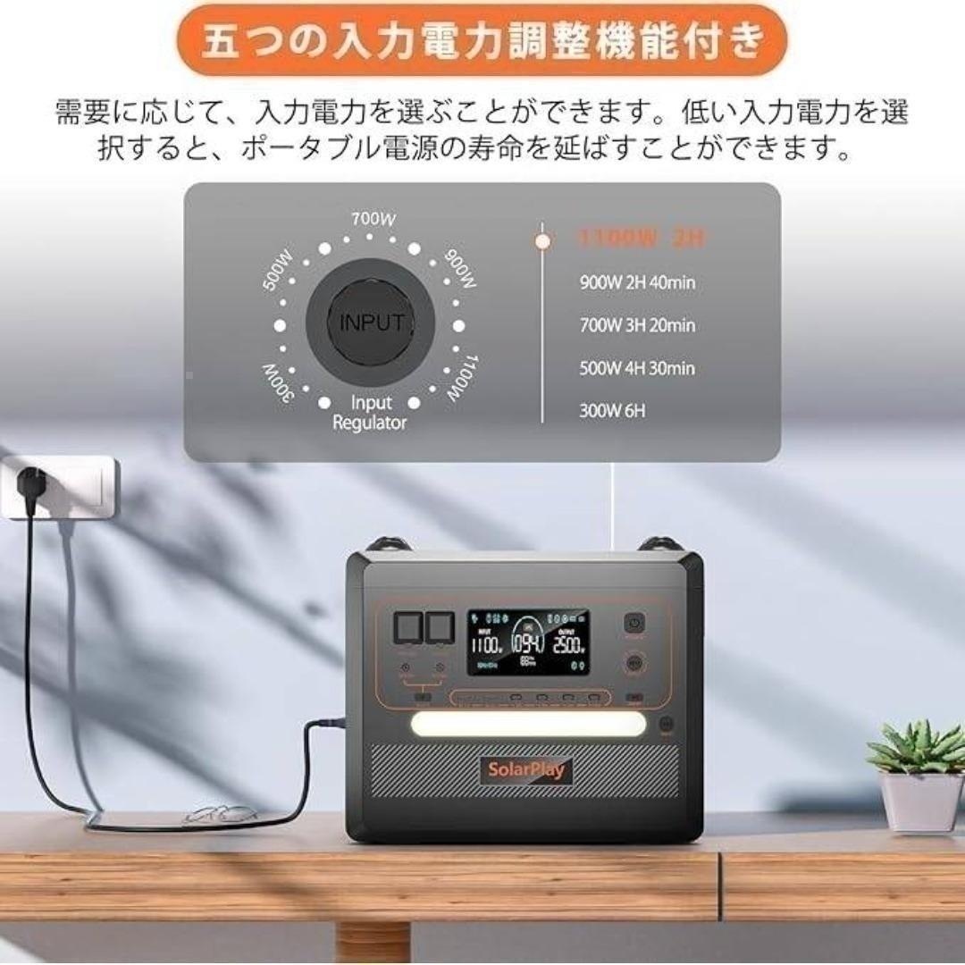 新品未開封　ポータブル電源2300Wh ＋ 折りたたみソーラーパネル200W