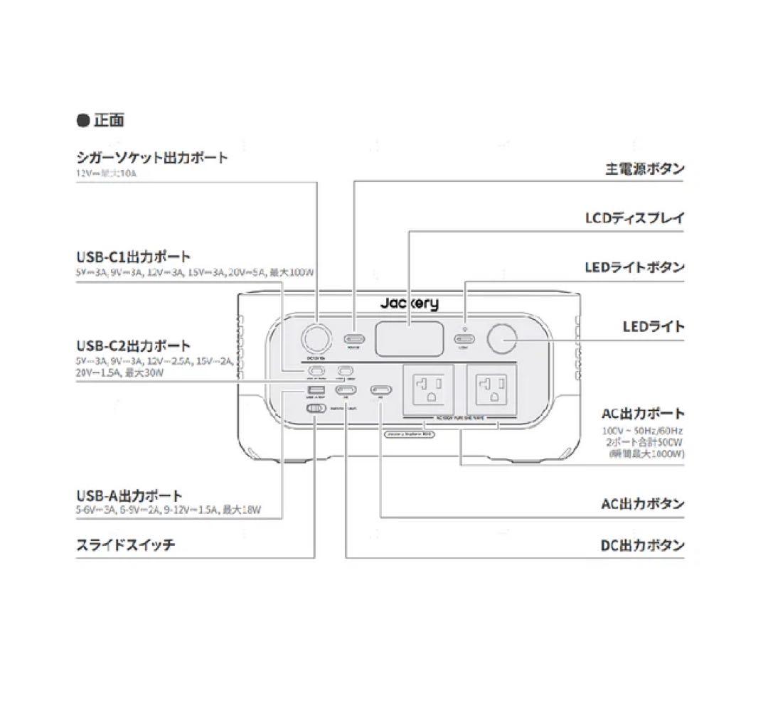 Jackery 500New ポータブル電源 未開封・未使用品