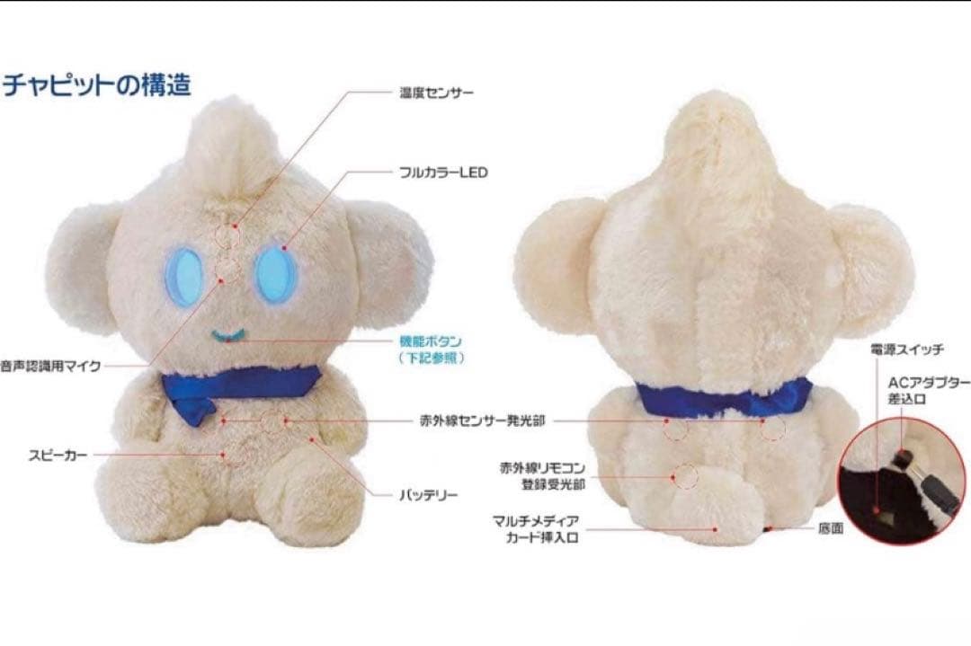 介護向け音声認識コミュニケーションロボット 『チャピット』
