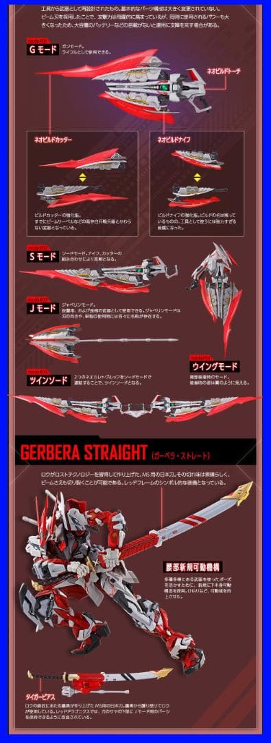L BUILD ガンダムアストレイ レッドドラゴニクス【2次発送分】