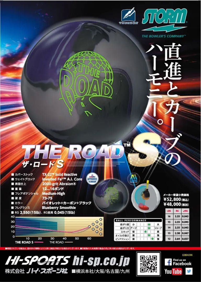 送料込み【新品】ザ・ロードS　ストーム　15ポンド1オンス 2