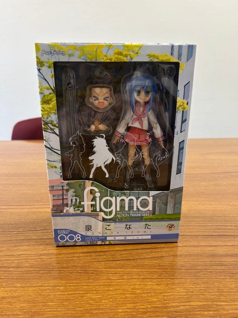 figma らき☆すた 泉こなた, 柊つかさ, 冬服ver フィギュアセット