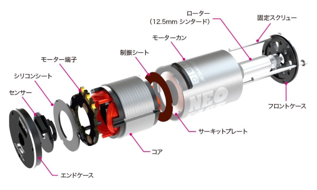 Gフォース　BLC50 Type-T　Combo 17.5T 新品　未使用未開封
