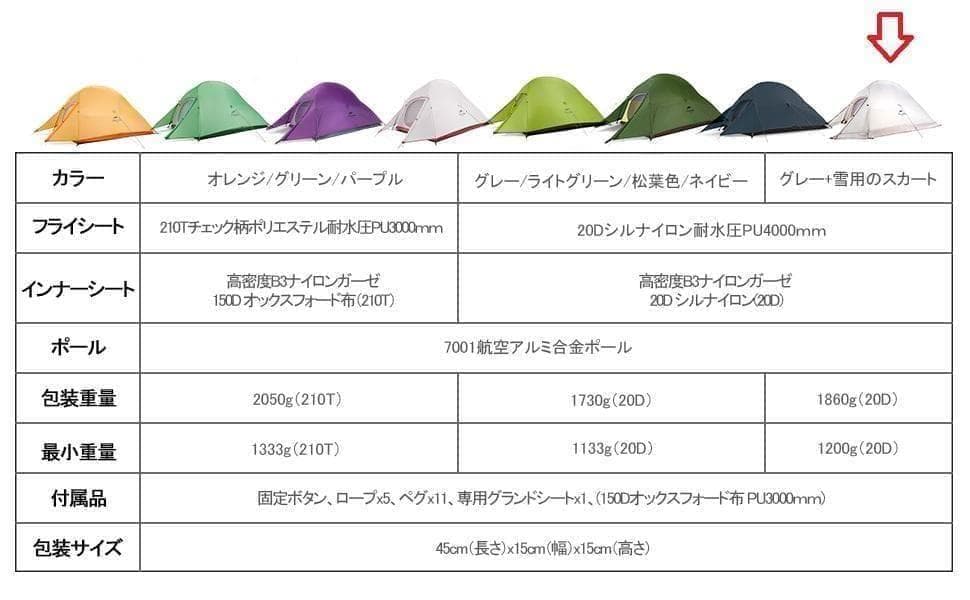 新品①Naturehike ClouldUp2 アップグレード版Gシートスカート