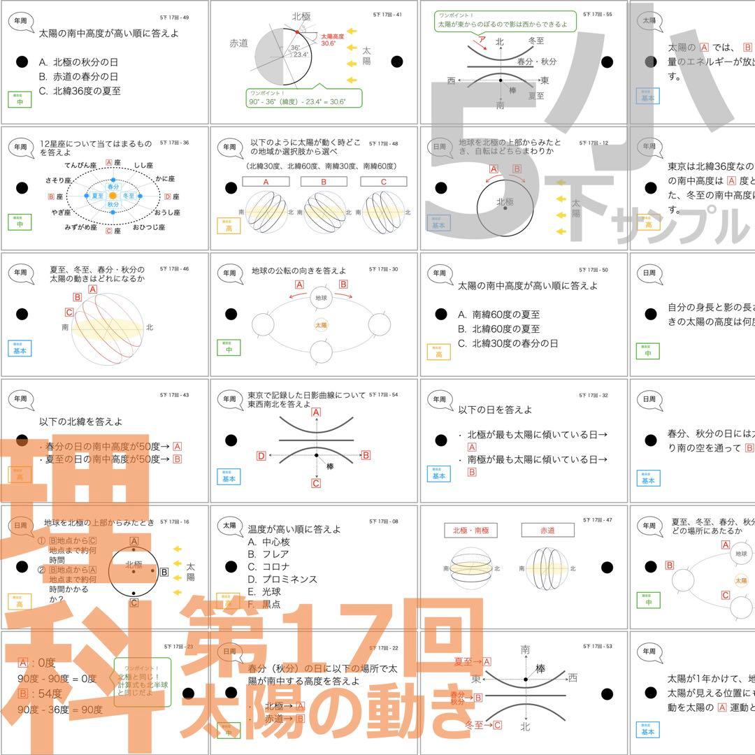 中学受験 暗記カード【5年下 理科全セット 1-18回】予シリ 組分けテスト