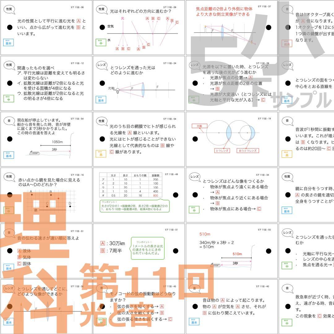 中学受験 暗記カード【5年下 理科全セット 1-18回】予シリ 組分けテスト