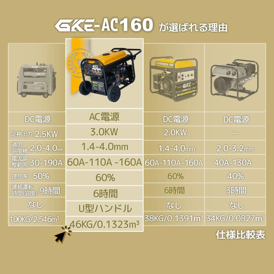 ★アーク溶接★エンジン溶接機 発電機兼用溶接機 ガソリンエンジン溶接機