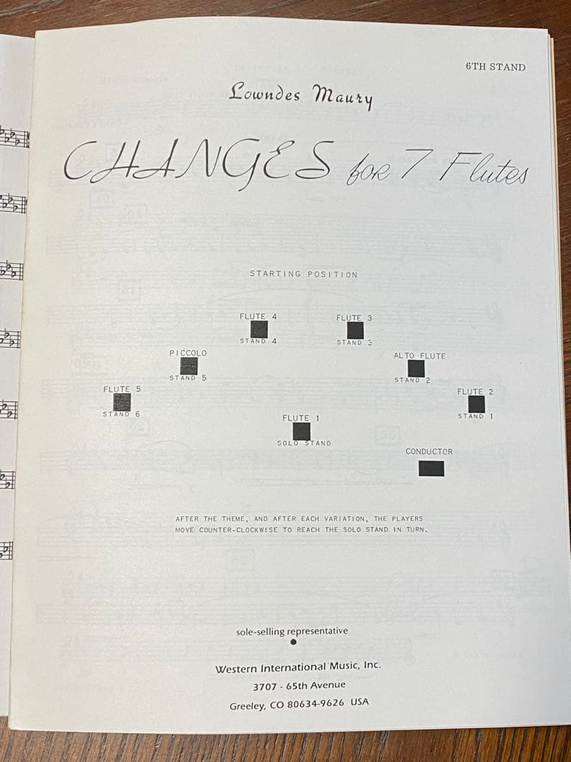 値下げ・CHANGES for 7 Flutes スコア&パート譜