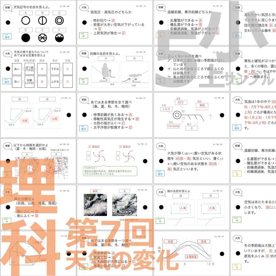 ＼＼2026福袋／／ 中学受験 暗記カード【5年生フルセット 現時点 社理国】