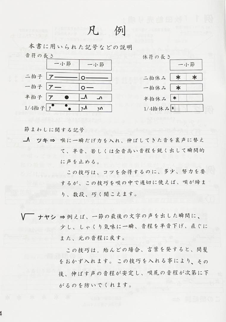 日本の民謡　五線譜10集セット(10%OFF)e58~唄譜/歌詞/稽古/入門