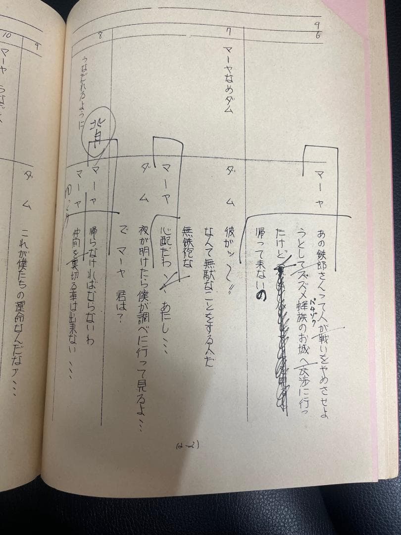3日間限定超値下げ！銀河鉄道999　小山茉美サイン入り使用台本
