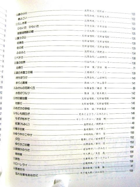 ギターで歌う日本の歌 125選 小胎剛編　1999年