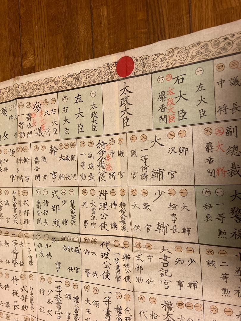 官界双六（明治12年 出版の物）