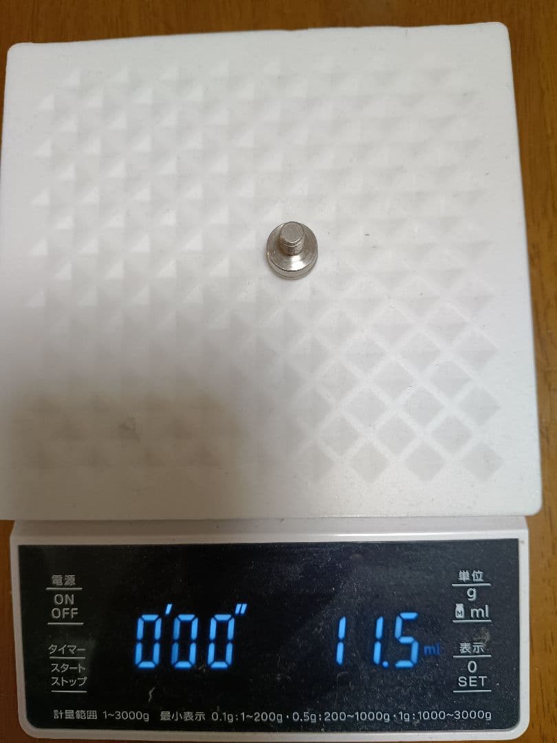 Callaway MAVRIK ドライバー