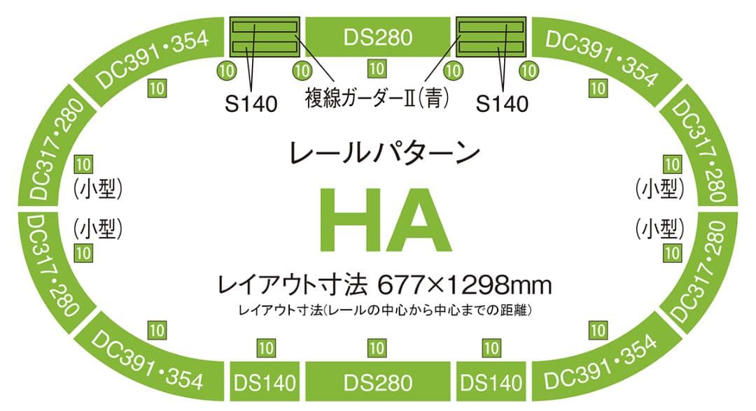 TOMIX 91042 高架複線基本セット(レールパターンHA)