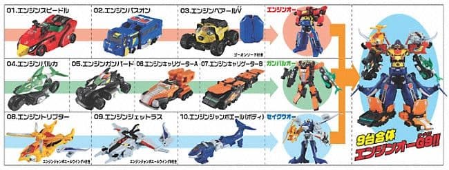 ミニプラ 炎神合体エンジンオーＧ９ コンプリート未開封【BOX付き】