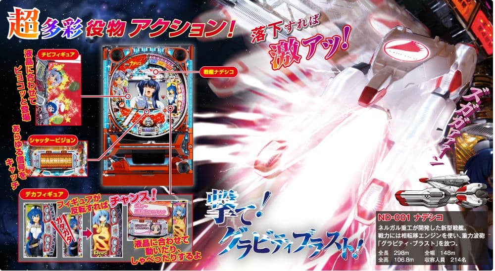 ☆送料込☆CRF機動戦艦ナデシコ M.O.E‐RX〈循環&オートコントローラ〉