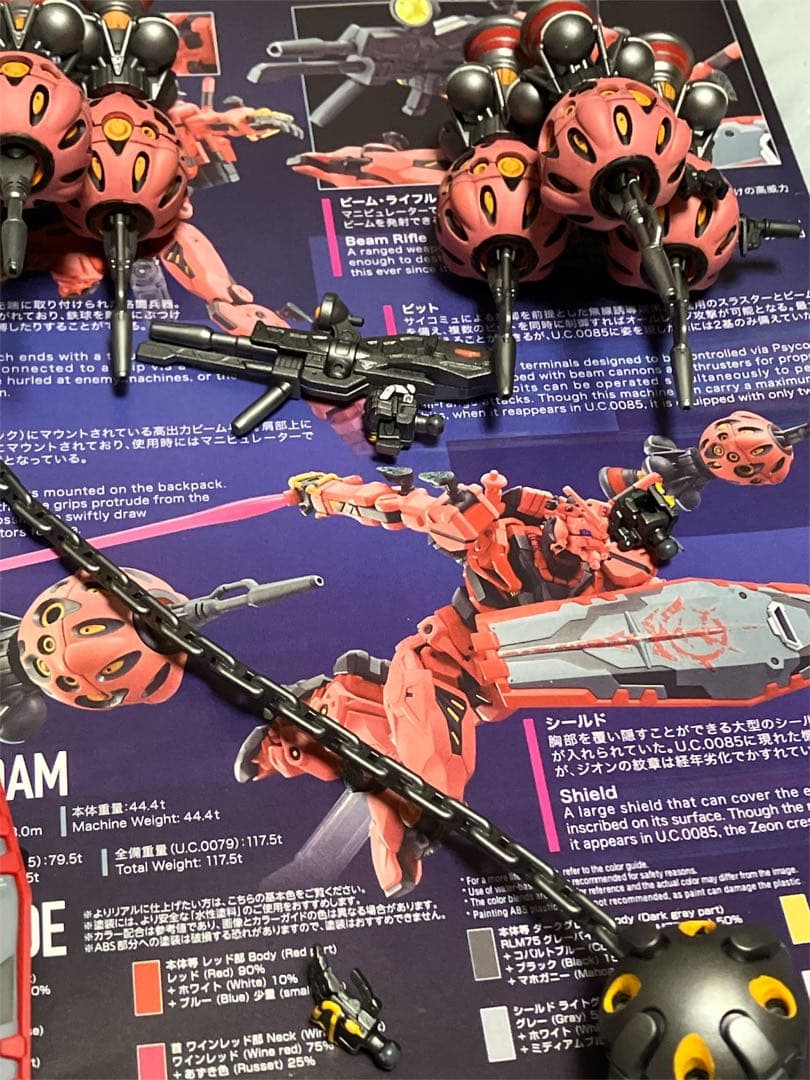 塗装・完成品「赤いガンダム」HG 1/144 フルビット装備