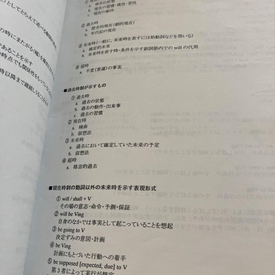 早稲田アカデミー　東大クラス　テキスト　英語