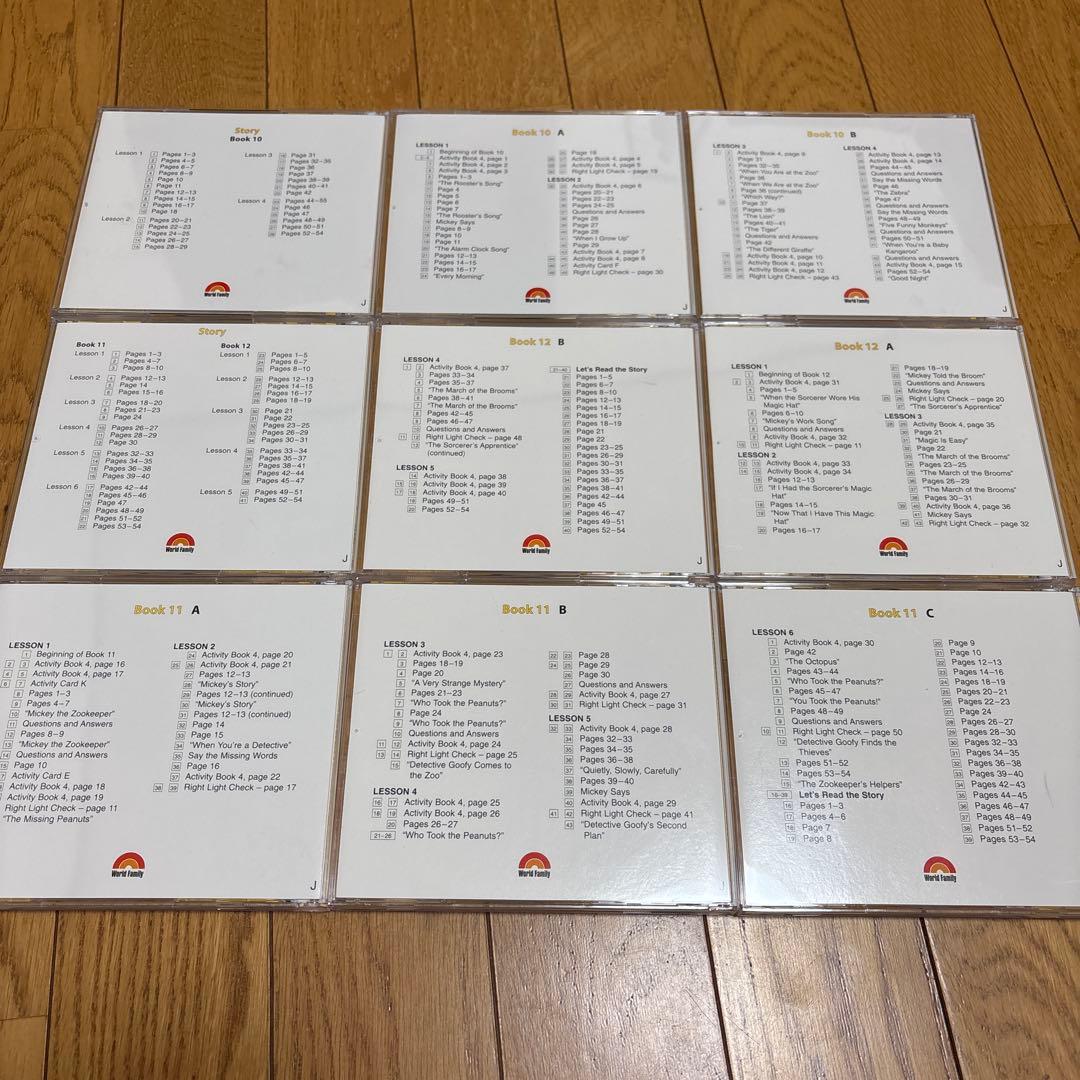 キッズ・ファミリー Disney Basic ABCs + Books 10, 11, 12
