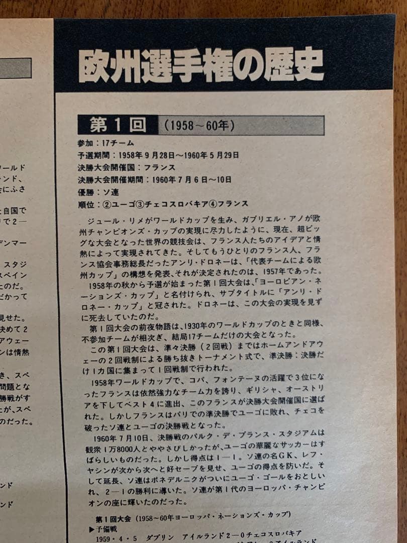 レア 美品 欧州選手権イタリア'80 別冊サッカーマガジン1980年盛夏号