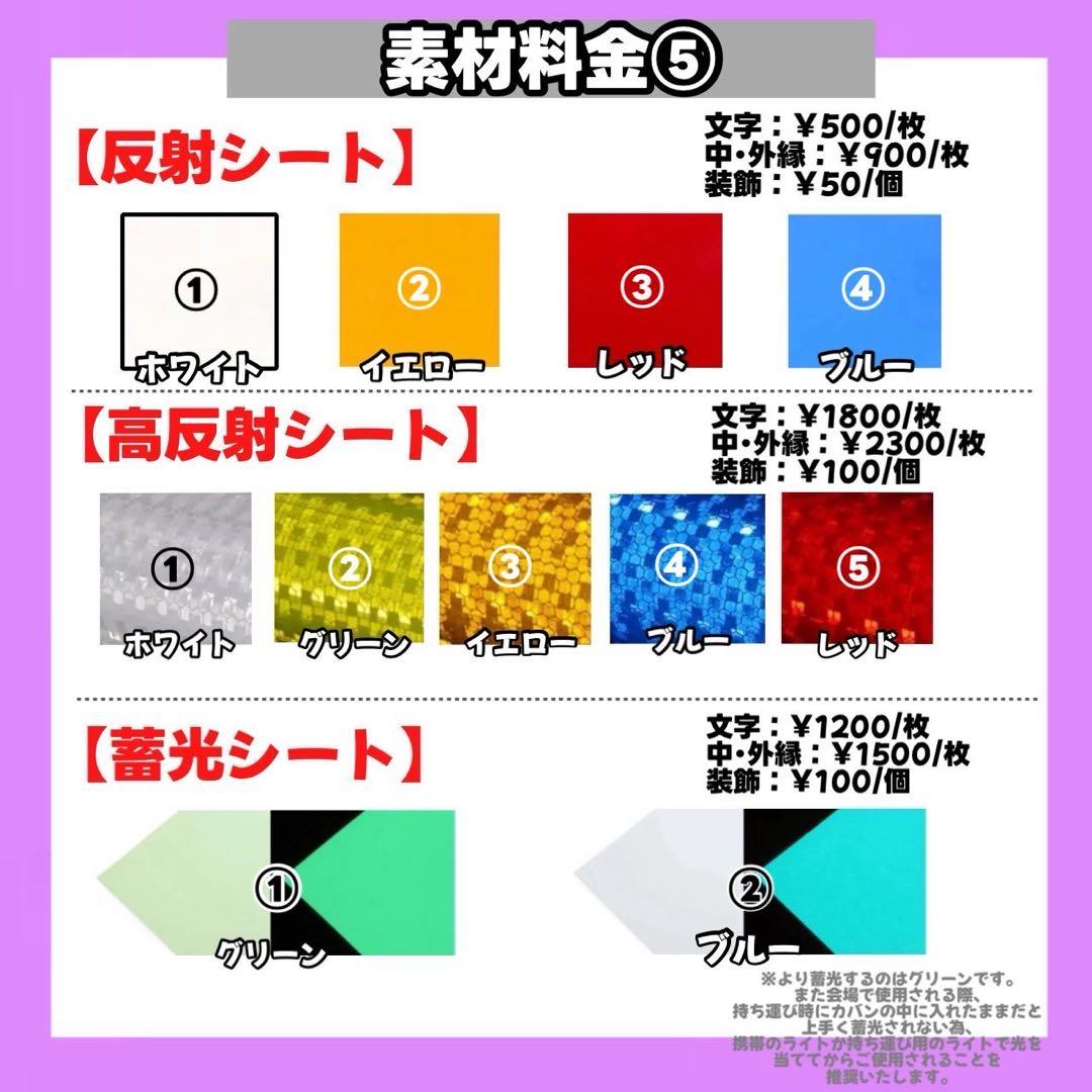 翌日発送 速達便うちわ文字 文字パネル 連結うちわ文字 ネームボード