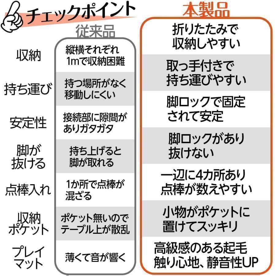 2605麻雀卓 折りたたみ 手打ち座卓 麻雀卓 麻雀台 高さ調整白3個