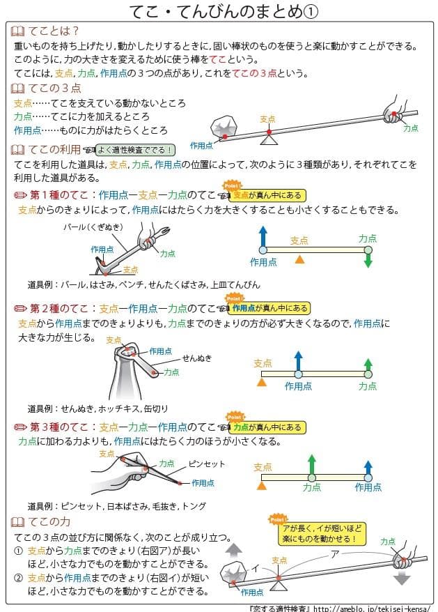 さいたま市立浦和中学校版　 志望校別お買い得セットです。