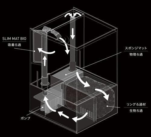 ジェックス グラステリアＡＧＳスライド ＯＦ－２３０