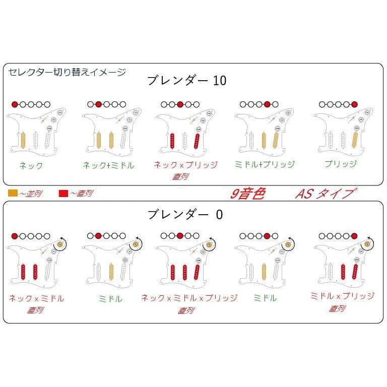 特価AS-9音色ハムバッカーサウンド＆ノーマルＳＳＳ切替えカスタムサーキット