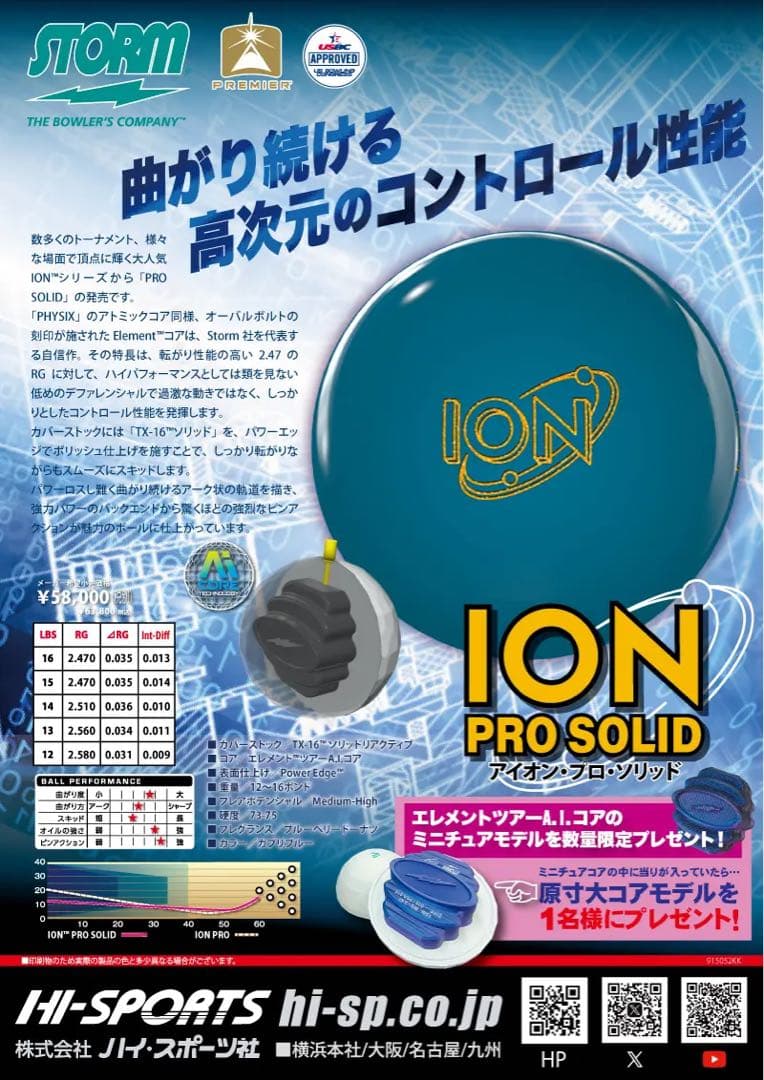 送料込み【新品】アイオン・プロ・ソリッド　ストーム　15ポンド2オンス 1