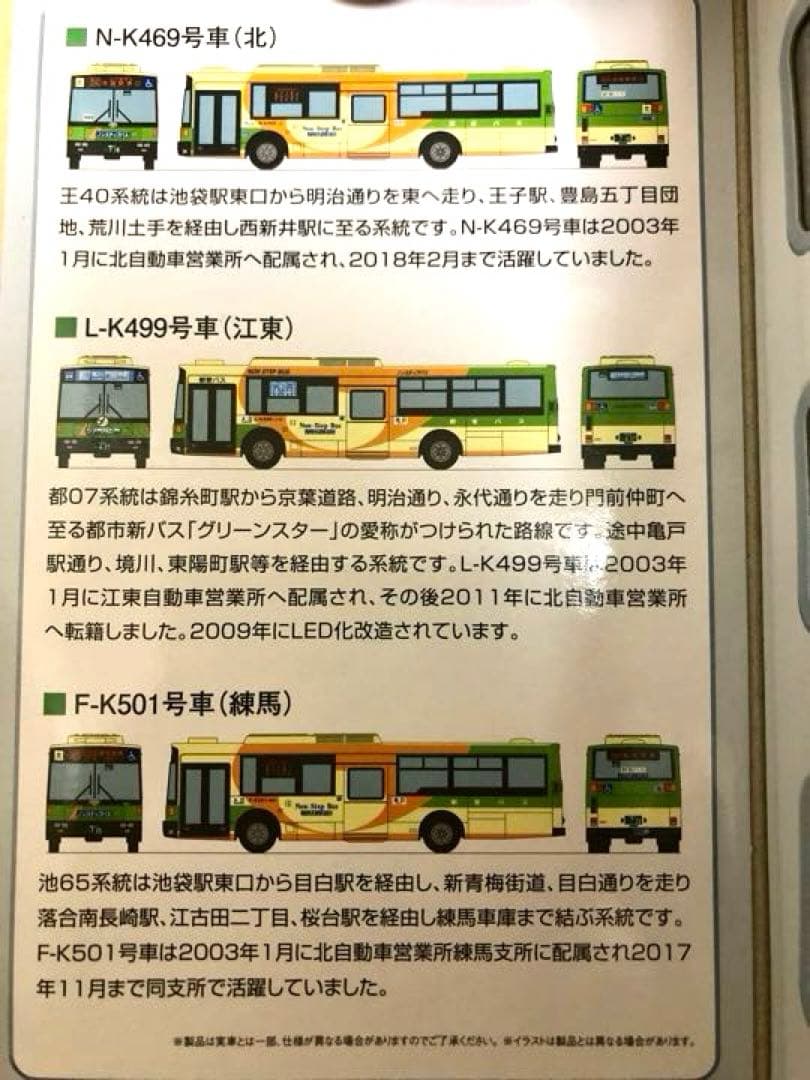 ザ•バスコレクション 都営バス富士重工業新7E 3台セット
