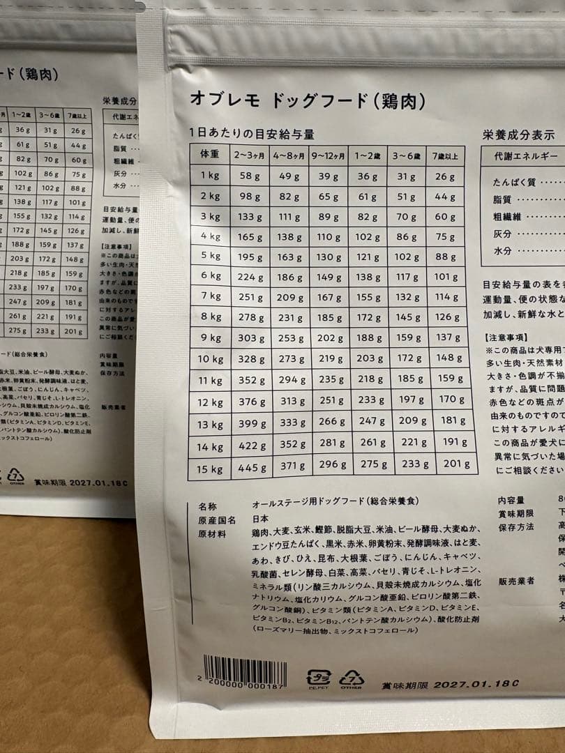 スズ