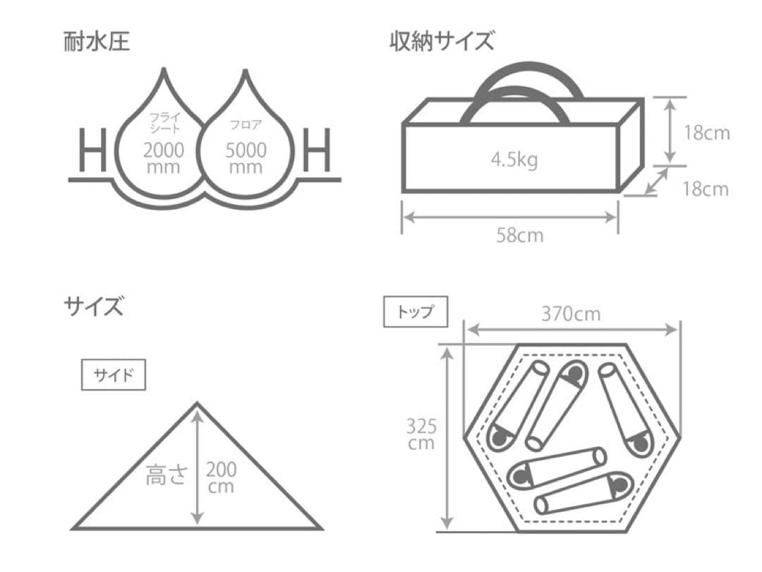 DOD(ディーオーディー) ワンポールテントM 5人用 & トンガリハット