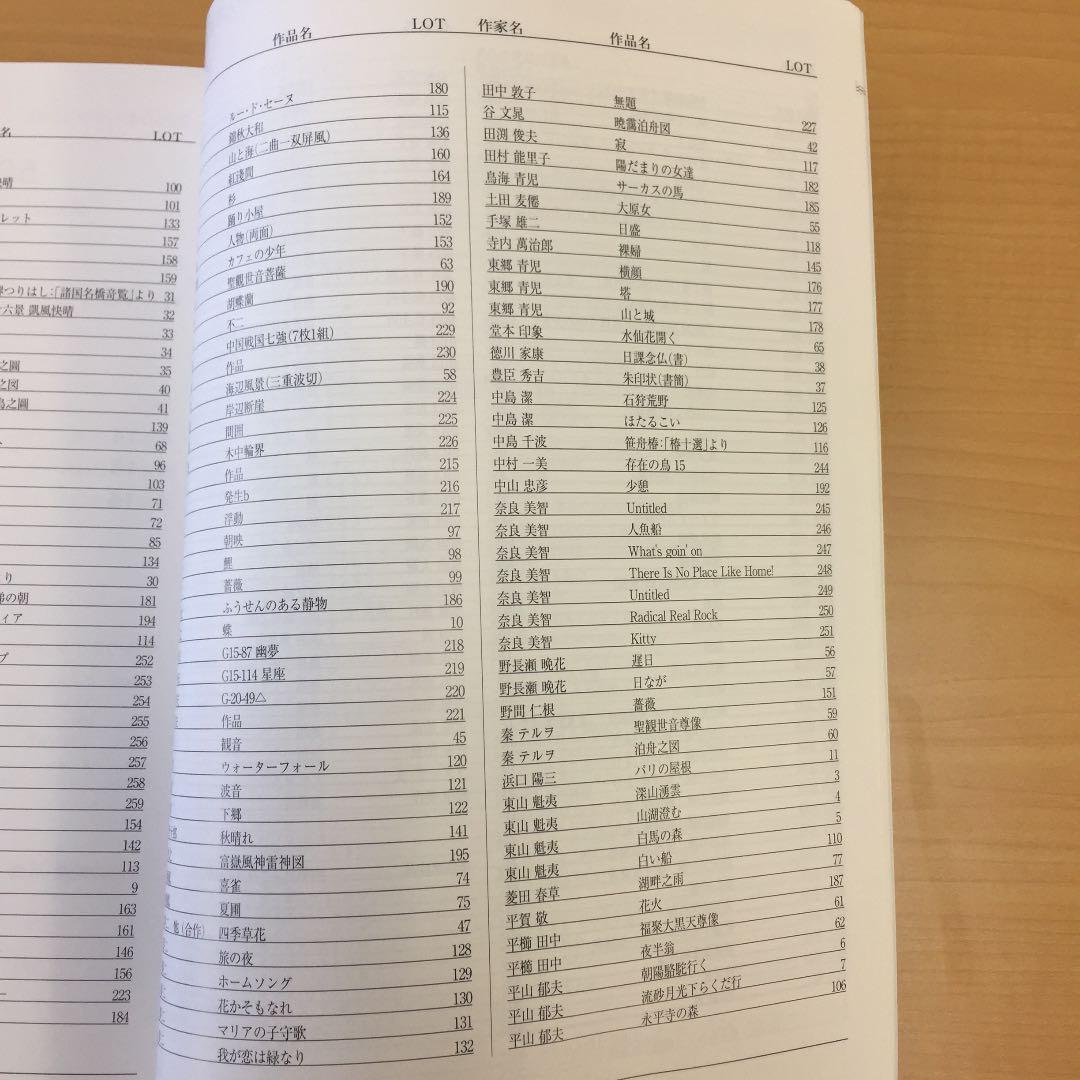 ★毎日オークション メインセール 2016年4月 カタログ