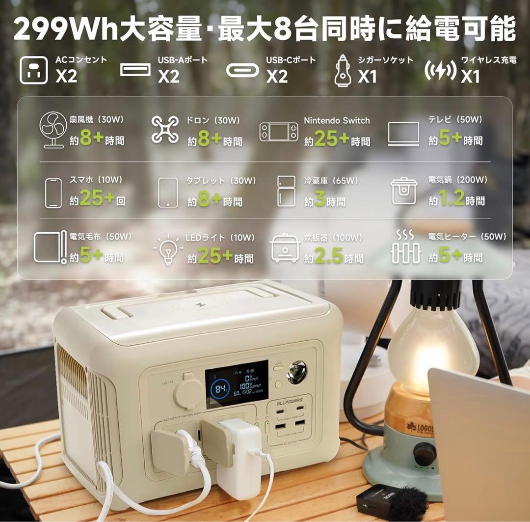ALLPOWRS R600+AP100X1枚 ポータブル電源ソーラーパネルセット
