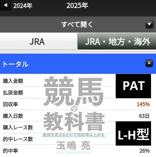 競馬の教科書シリーズ2026フルパッケージ／玉嶋亮