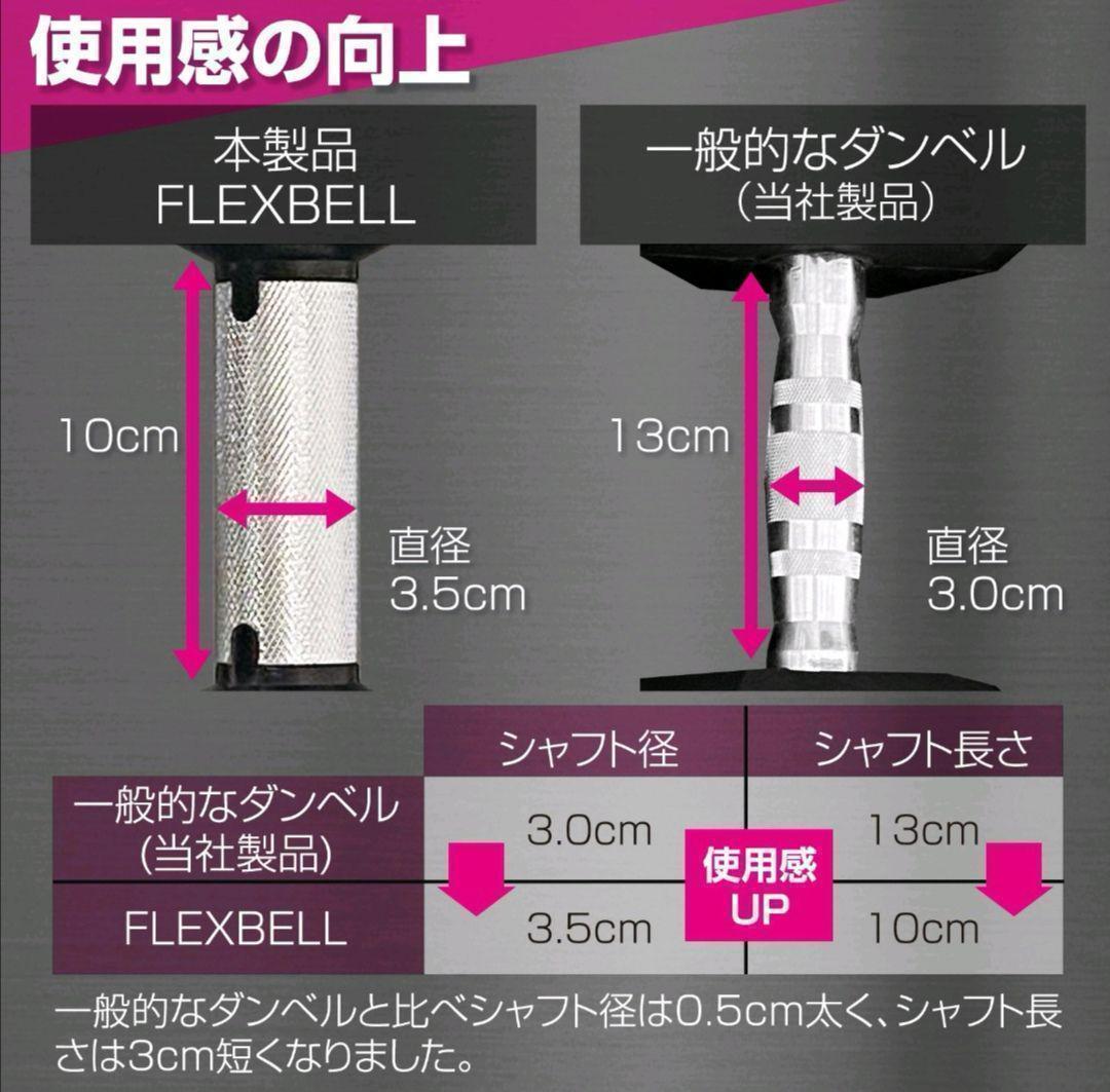 中古美品 フレックスベル32kg×2個セット NUO 正規代理店 可変式ダンベル