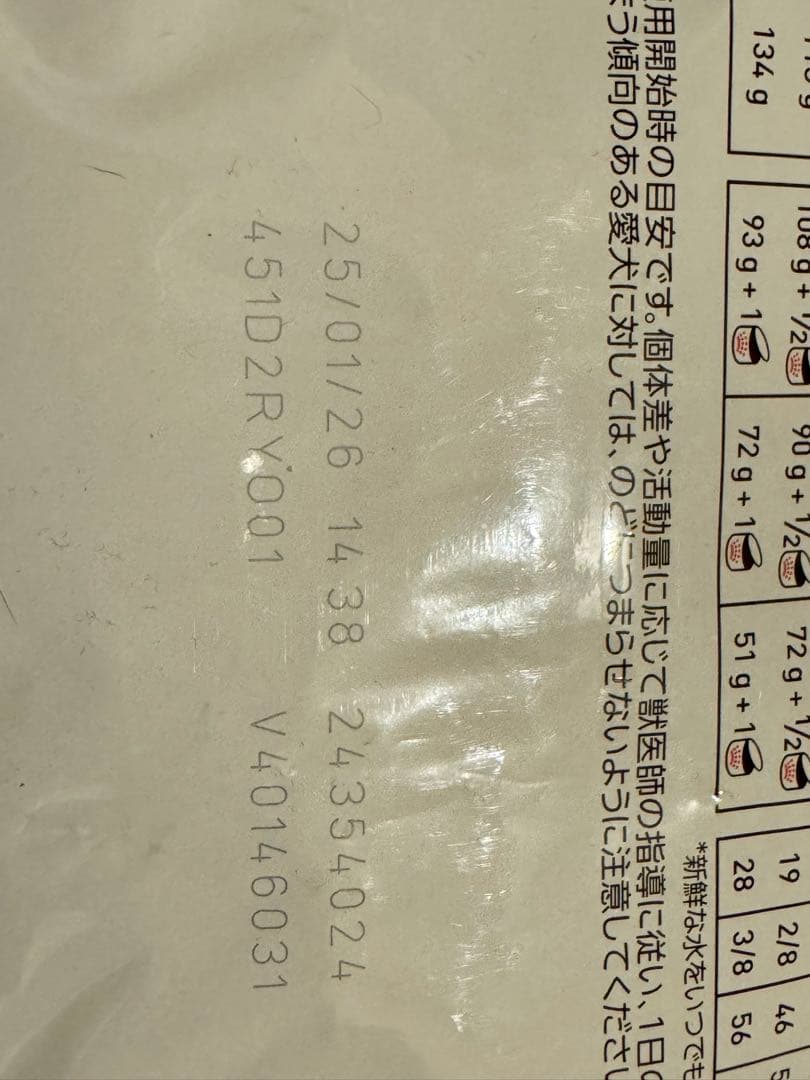 reさん専用　 CANIN 腎臓サポート 小型犬用 3kg イパキチン