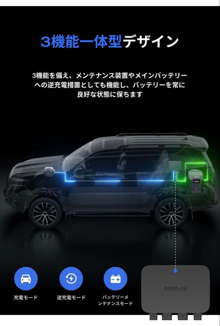 EcoFlow DELTA 3Plus1024Wh ポータブル電源