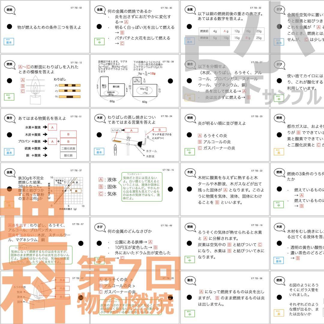 中学受験 暗記カード【5年下 社会・理科1-9回】 予習シリーズ 組み分け対策