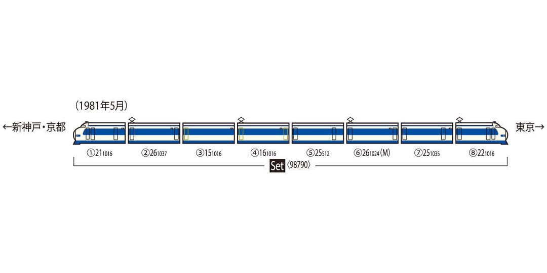 TOMIX 98790 国鉄 0系東海道・山陽新幹線NH16編成・特別塗装セット